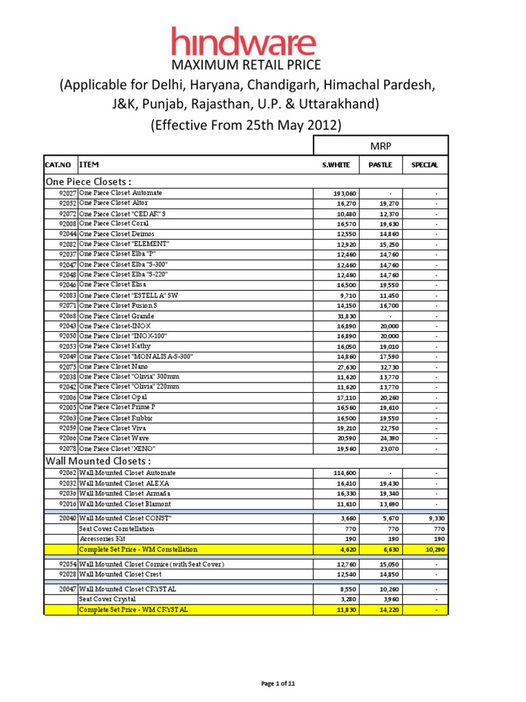 Hindware Price List Plumbing Hydraulic Engineering