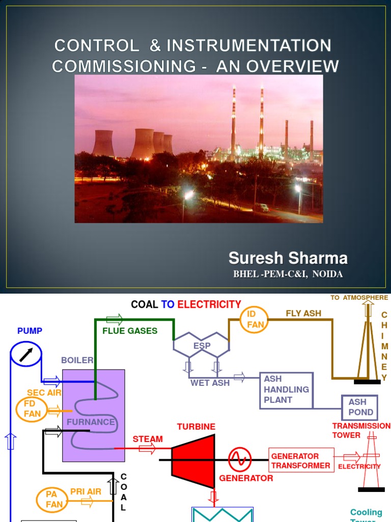 Power Plant Instrumentation Commissioning | PDF | Power Supply | Boiler