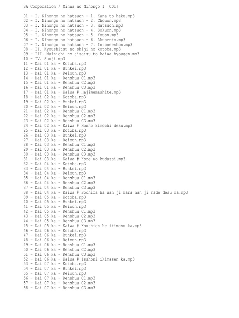 Minna No Nihongo I Ii Cd Tracklist Pdf Linguistic Typology Linguistics