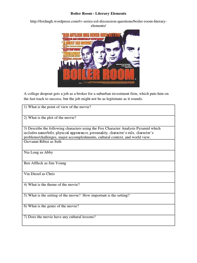 Boiler Room Literary Elements Worksheet PDF