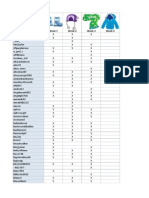 Winterfest 2014 - Token Chart