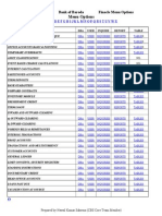 Finacle Menu and Tables