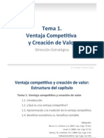 1.ventaja Competitiva y Creación de Valor