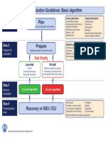 Plan Extubation: Assess Risks & Prepare Airway