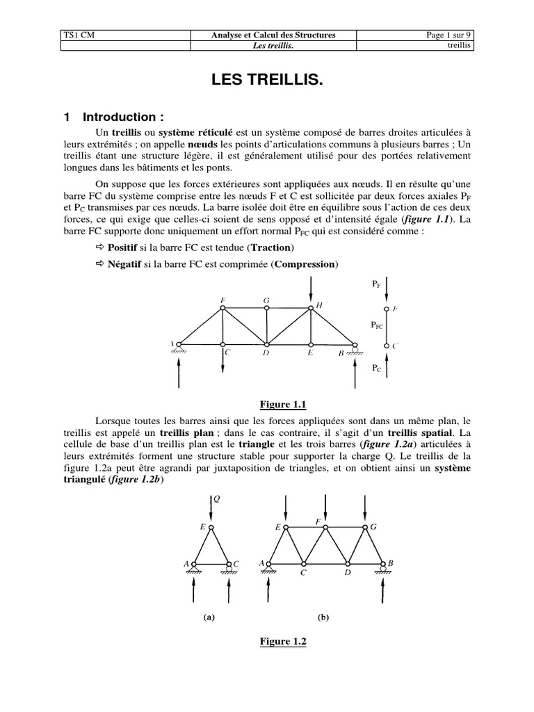 treillis Treillis (assemblage) Physique appliquée et interdisciplinaire