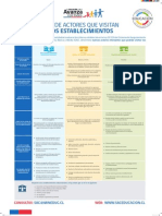 A Fiche Actores Sac