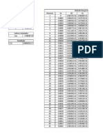 Parcial