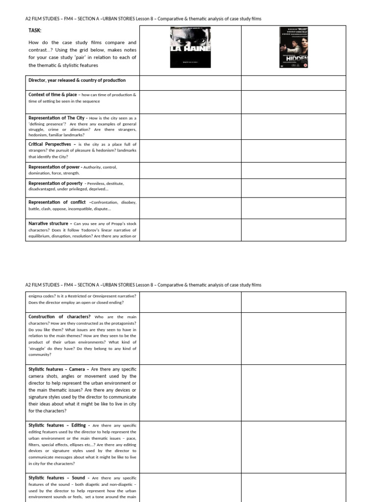 Comparative Analysis of Urban Films | PDF | Narrative | Leisure