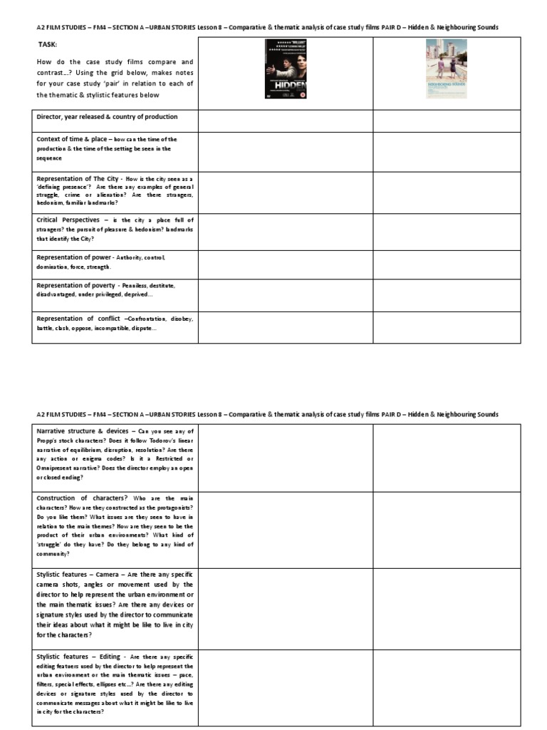 Comparative Analysis of Urban Films | PDF | Narrative | Leisure