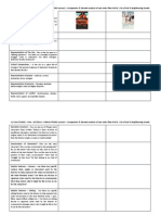 Urban - 2013 - 14 - Lesson 8 - Case Study Pairs Comparison Activity - Pair B - Cog - Neighbouring