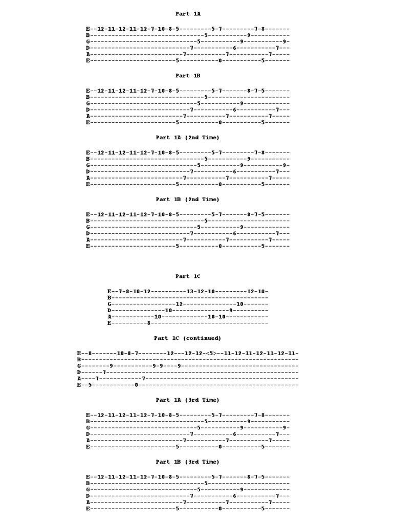 Fur Elise guitar tab