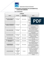 direitos_comissionados.pdf