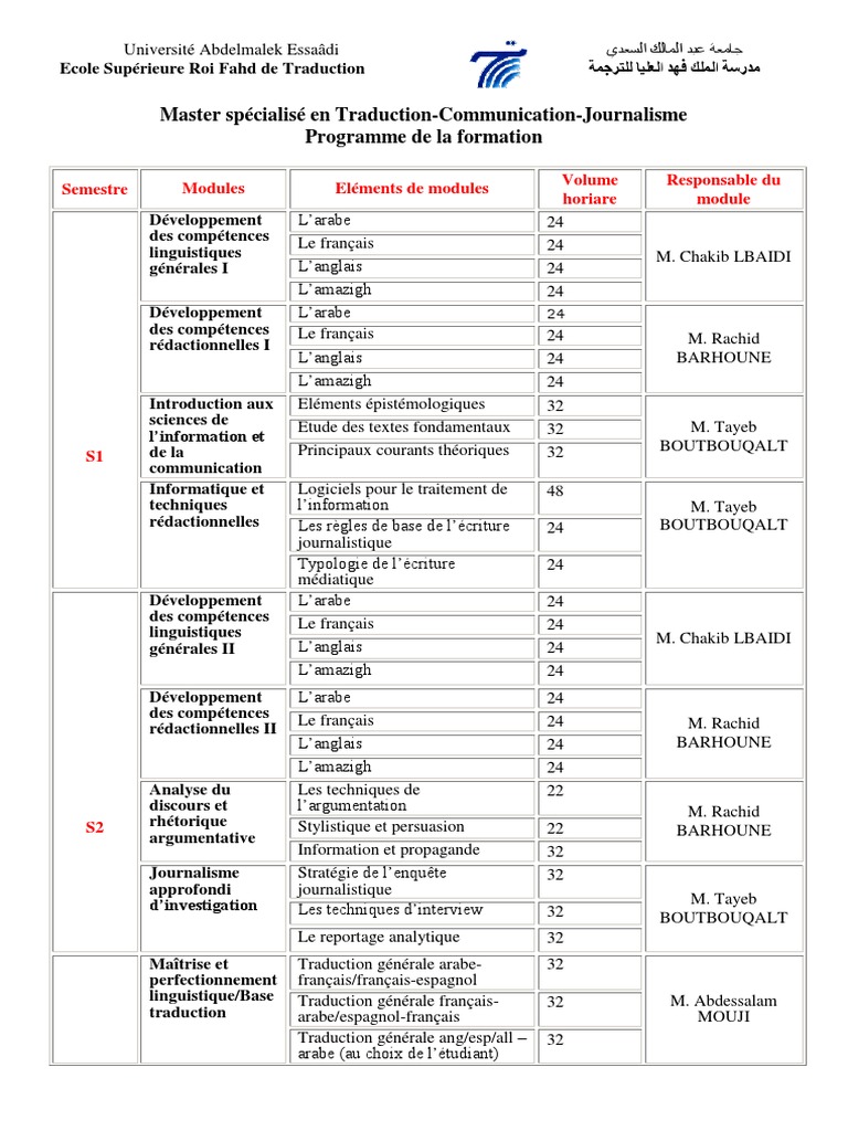 Introduction de dissertation exemple image