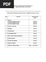 Format Surat Rasmi Kurangkan Kadar Saman