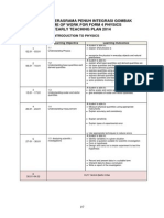 Sekolah Berasrama Penuh Integrasi Gombak Scheme of Work For Form 4 Physics Yearly Teaching Plan 2014