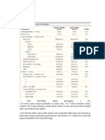 Jurnal Interna Muhammad Wahyudi B Strategi Transfusi Pada Upper Gastrointestinal Bleeding