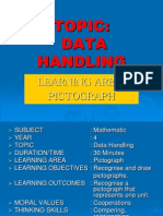 Topic: Data Handling: Learning Area: Pictograph