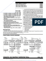 Features:: Dual Cmos Syncfifo™