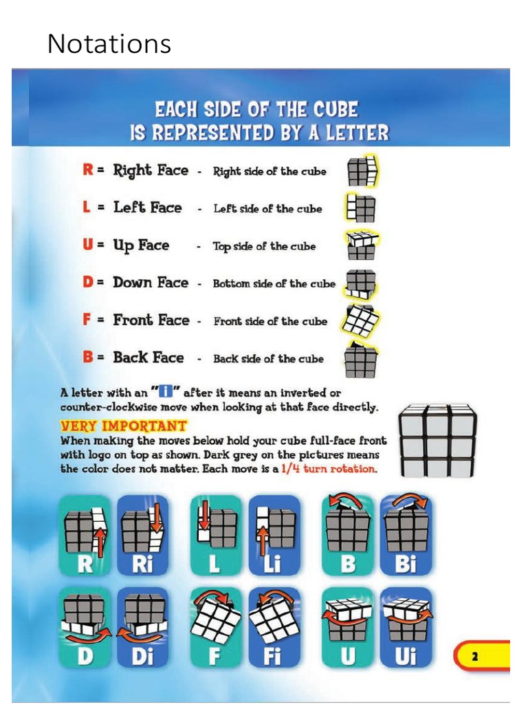 Rubiks Cube | PDF