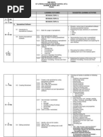 Download Rancangan Pelajaran Tahunan 2014 Tingkatan 2 by Mohd Norshafiz SN199197884 doc pdf