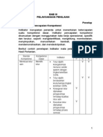 Pelaksanaan Penilaian Hasil Belajar