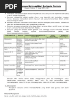 Download Handout Edisi 8 - 14 Setelah Uts Super Fix by silvia_noordiana SN199225225 doc pdf
