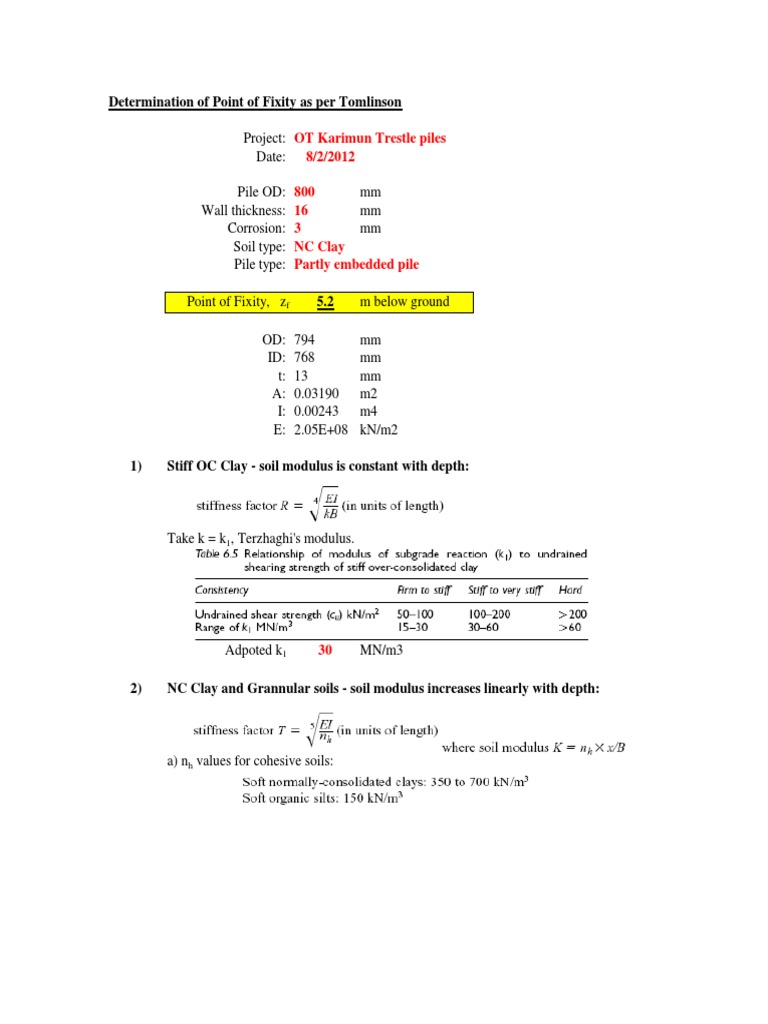 Pile Fixity | PDF