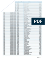 Orderid Orderdate Customerid Shipname Test