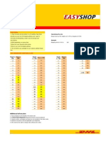 Easy Shop Rates 2013