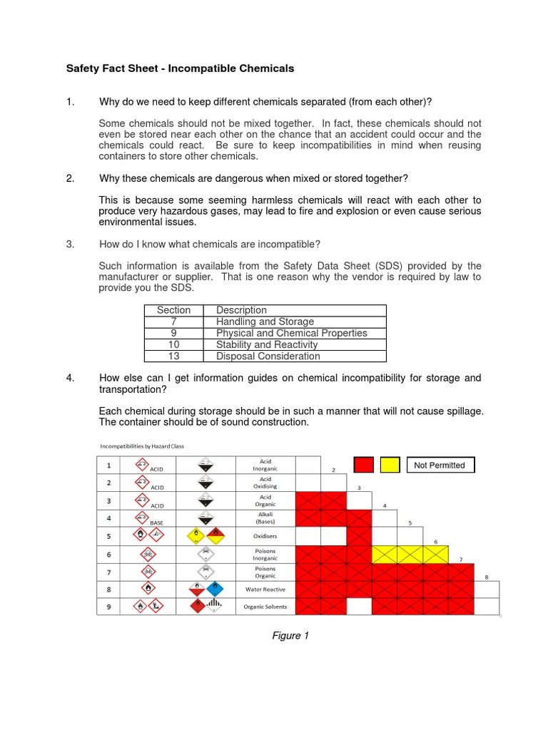 Chemical Incompatibility Guidelines | PDF | Occupational Safety And ...