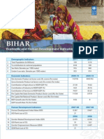 Bihar Factsheet