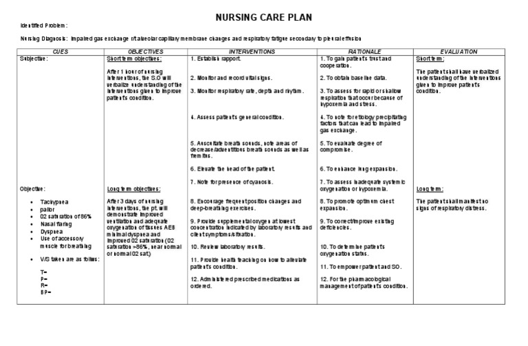 NCP Impaired Gas Exchange