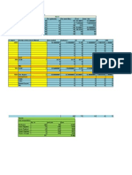 Variation Order Computation