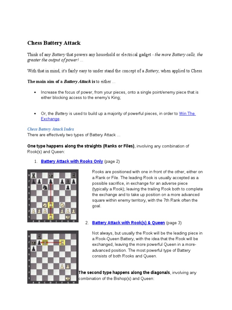 Chess Tactics | Chess | Competitive Games