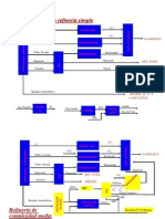 Esquemas de Refinerías