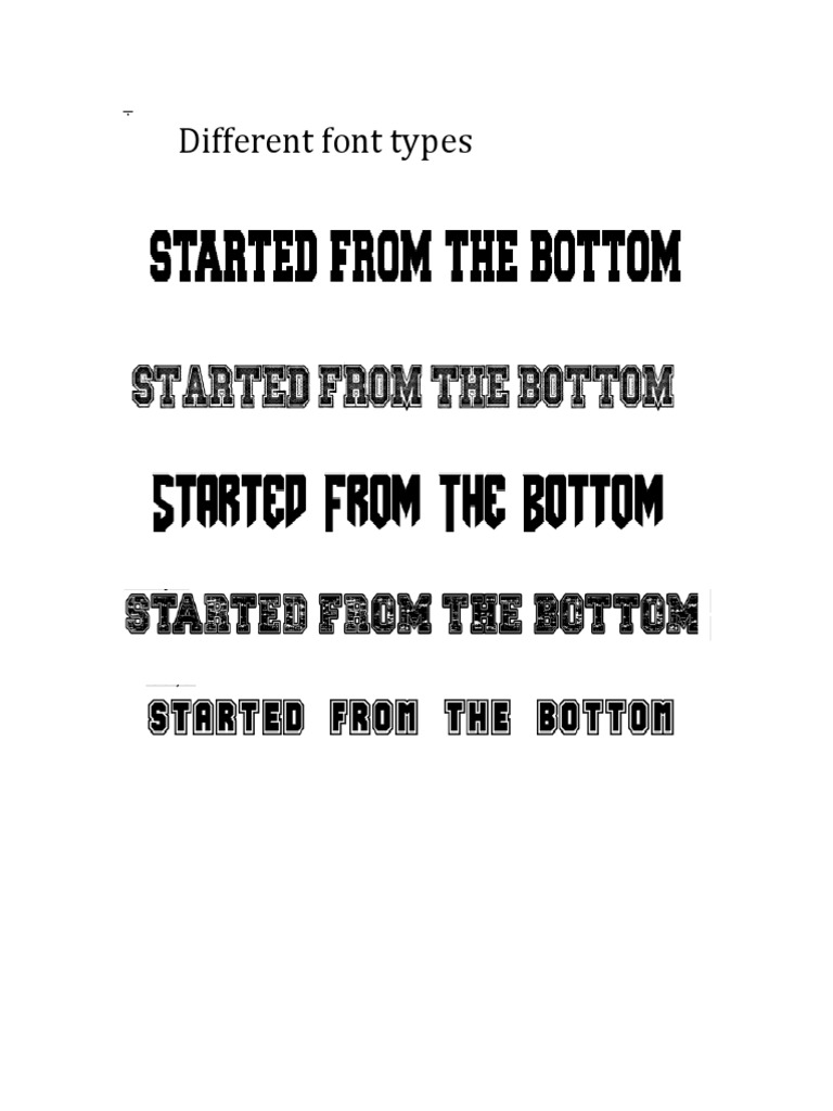 Font Types 2 | PDF