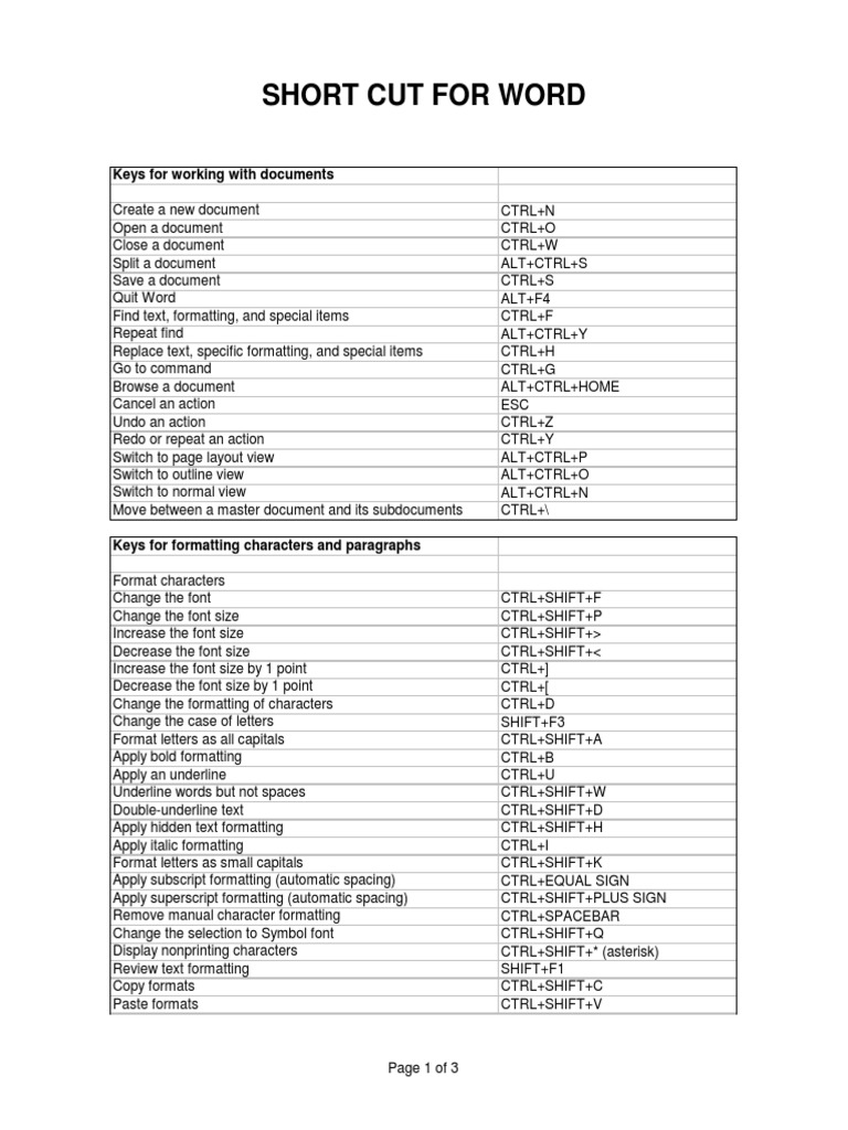 Word Shortcuts Menu Computing Paragraph