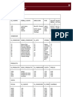 Algebra Relacional