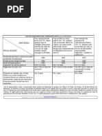 Ato de Improbidade Administrativa