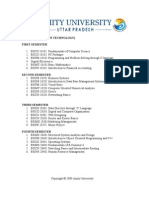 course structure- BSc IT