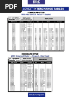 Interchange TORRINGTON