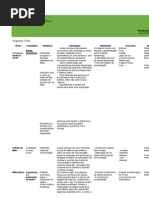 Planificação semanal