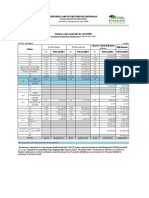 21 - Noiembrie - 2013 PNDR