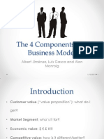 The 4 Components of A Business Model