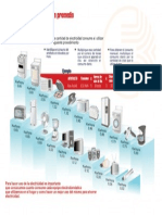 infografia_consumo.pdf