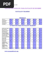 de Tallas para Pantalon Chart For Pants | PDF