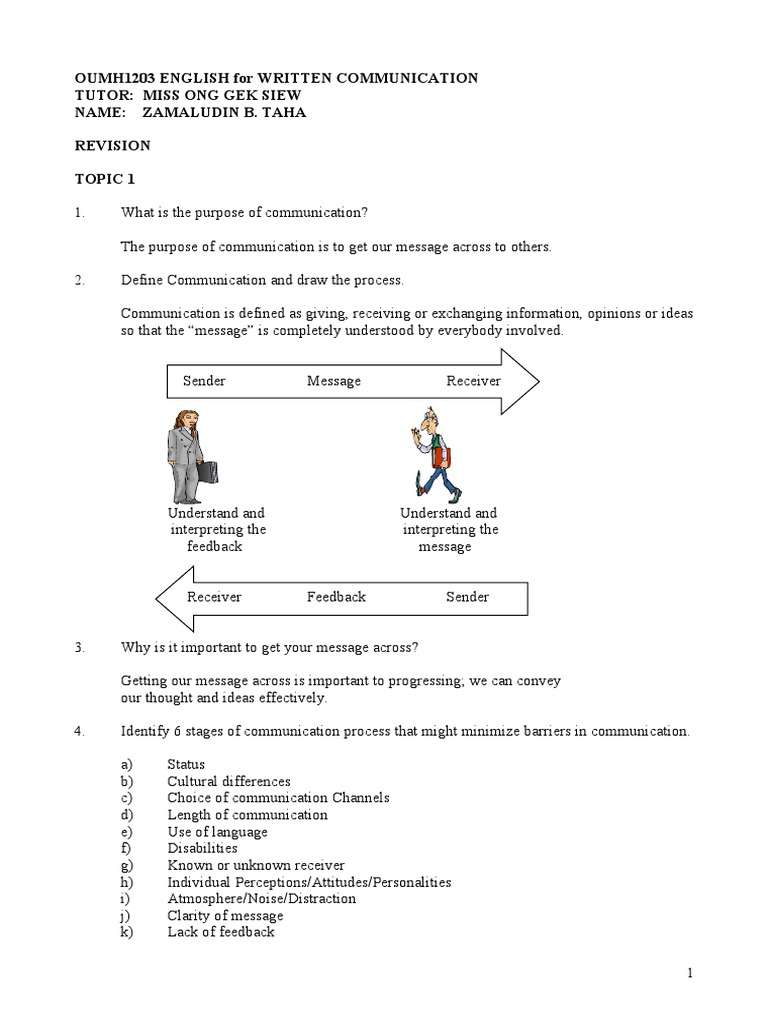 Oumh1203 English For Written Communicatio2 Semiotics Cognitive Science