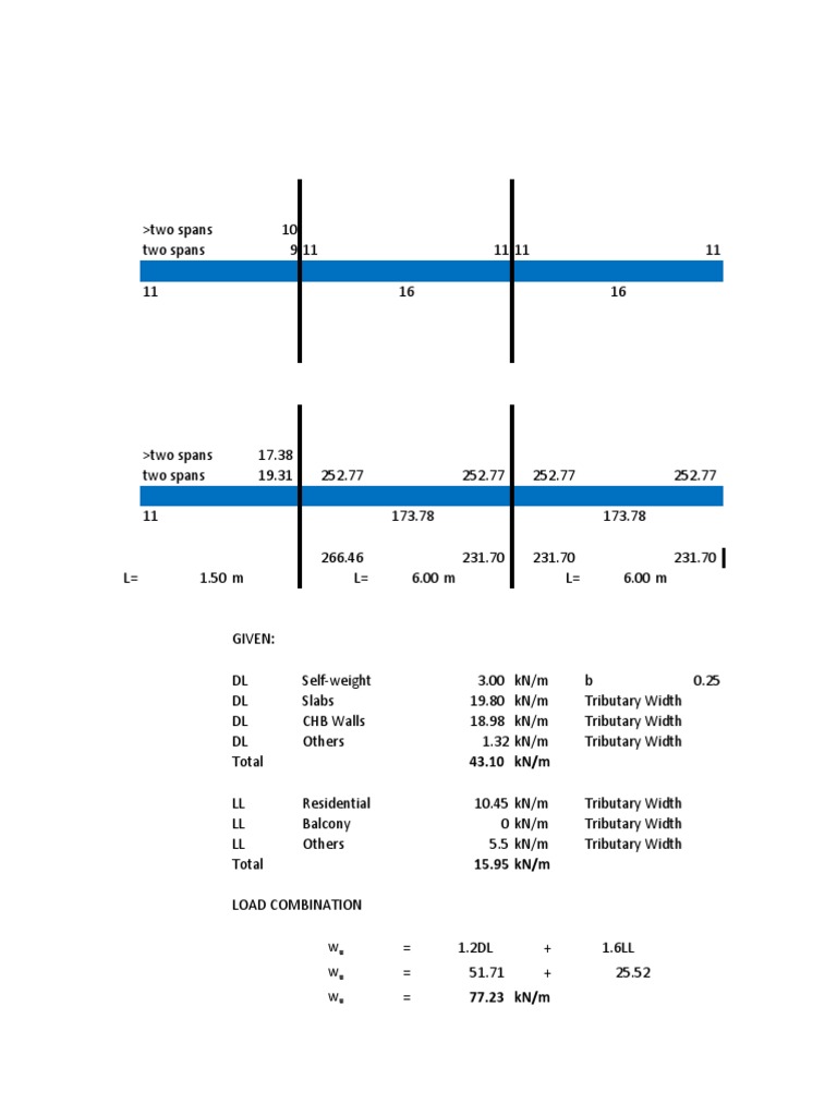 Structural Load Analysis for Two-Spans | PDF | Solid Mechanics ...