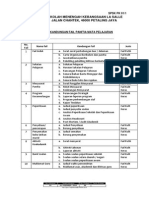 SPSK PK 01 - 1 Senarai Kandungan Fail Panitia Mata Pelajaran