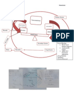 Coagulation Notes